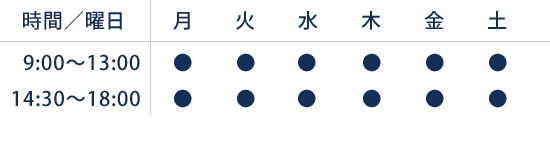 診療時間