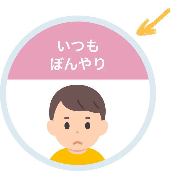 いつもぼんやり